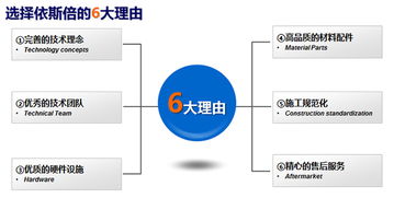 蘇州工業污水處理工程公司 專業的工程管理服務，守護綠色生態