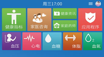 疆域醫(yī)創(chuàng)以一體機(jī)為核心，打造家庭健康管理閉環(huán)