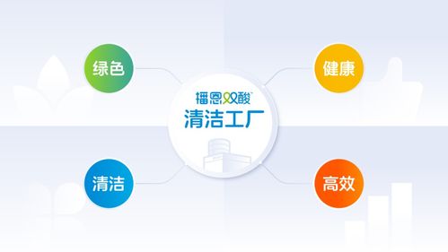 護國植安 播恩集團以生物安全固本，饋鄉(xiāng)村振興展望